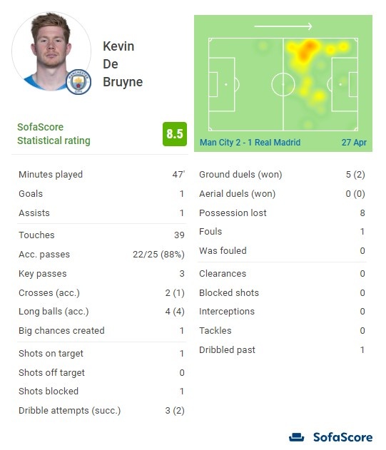 尼日利亚SportyBet推出新虚拟体育产品