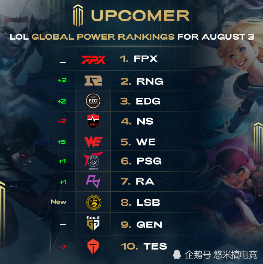 氛已经进入 氛已经进入